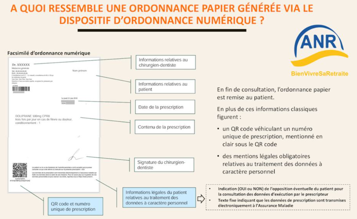 Ordonnance_numérique.png